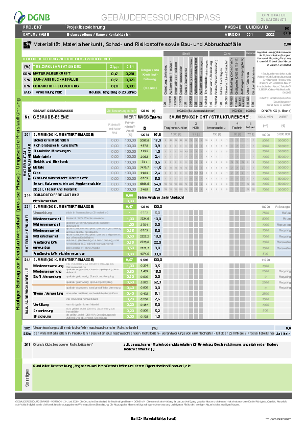 Optionale Zusatzblätter zum DGNB Gebäuderessourcenpass | Beispiel: Neubau