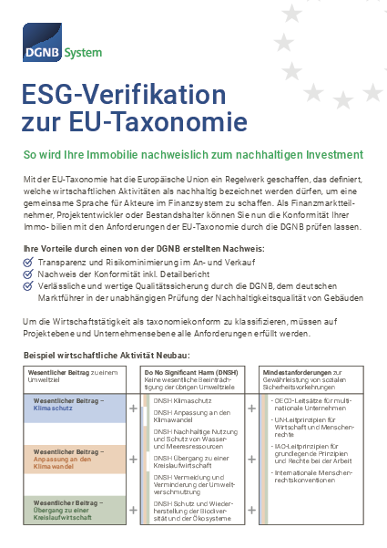 ESG-Verifikation zur EU-Taxonomie