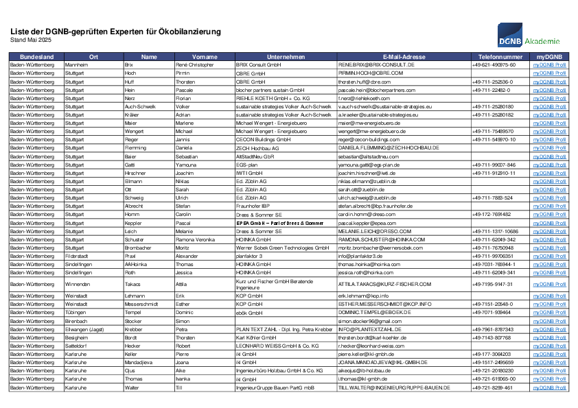 Liste der DGNB-geprüften Experten für Ökobilanzierung