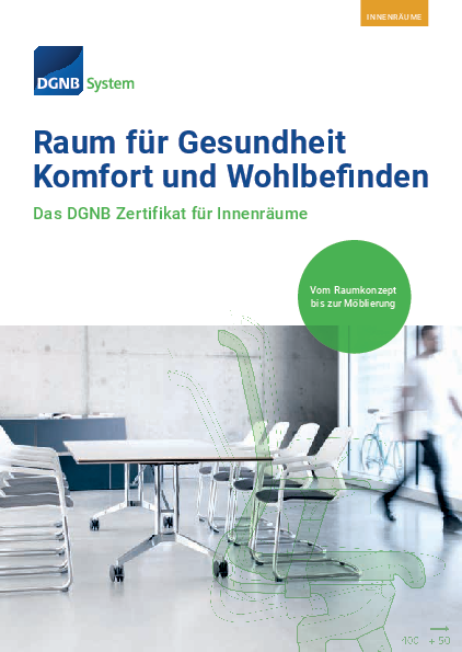 Raum für Gesundheit, Komfort und Wohlbefinden